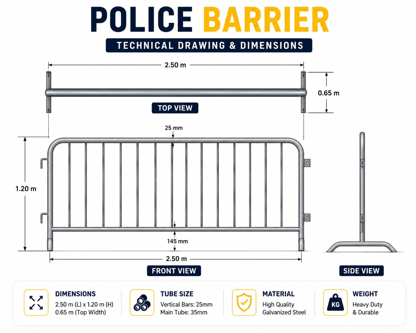 Illustrative police barrier dimensions and configuration